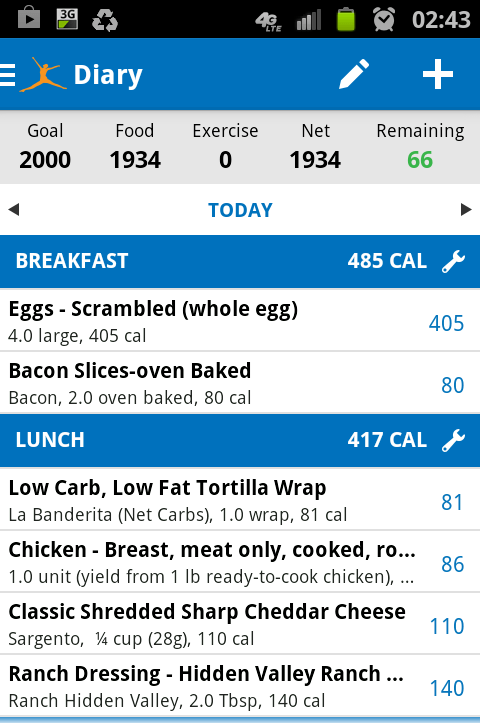 myfitnesspal nutrition facts