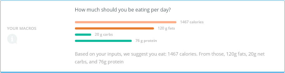 Example results from the keto calculator