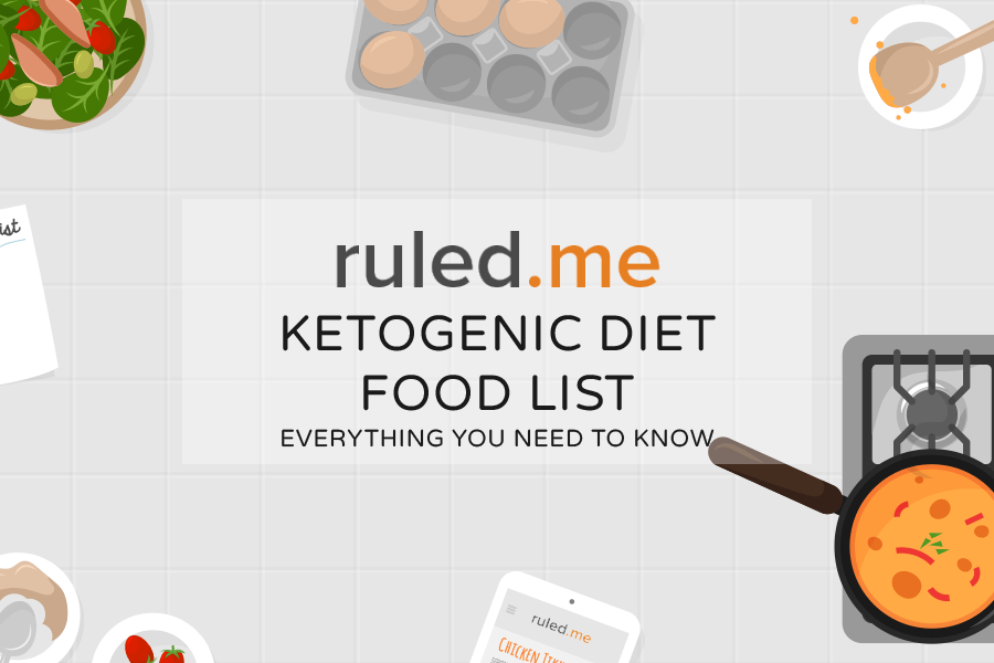 Ketogenic Diet Food List [What To Eat & Buy At The Grocery ...