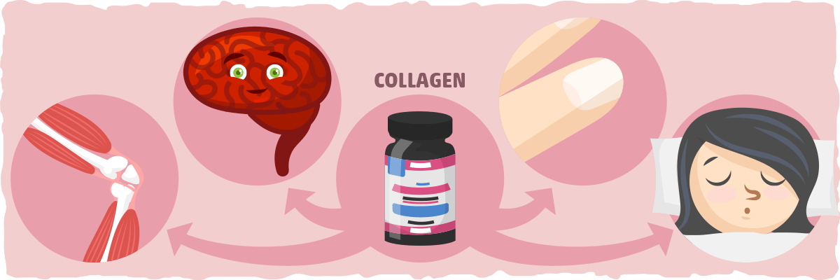 Collagen Supplementation on Keto