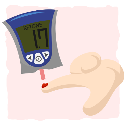 Measuring ketones via blood meters