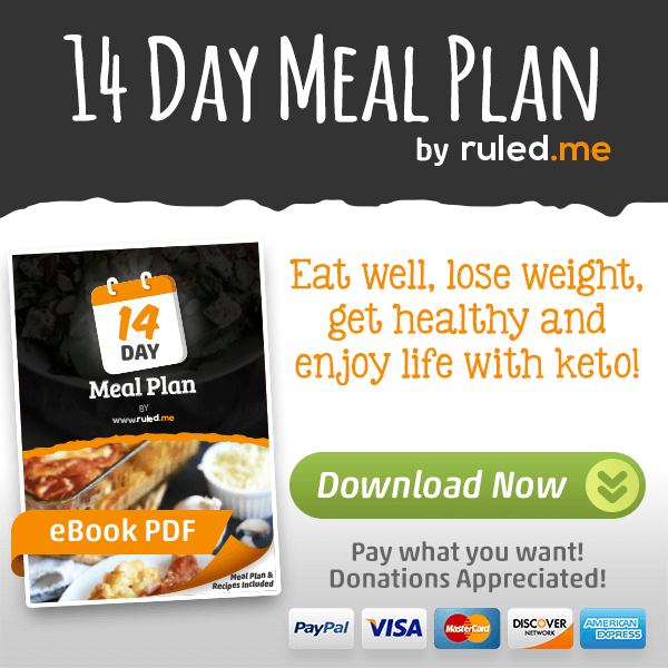 Keto Diet Meal Plan With Shopping List 14 Day Plan