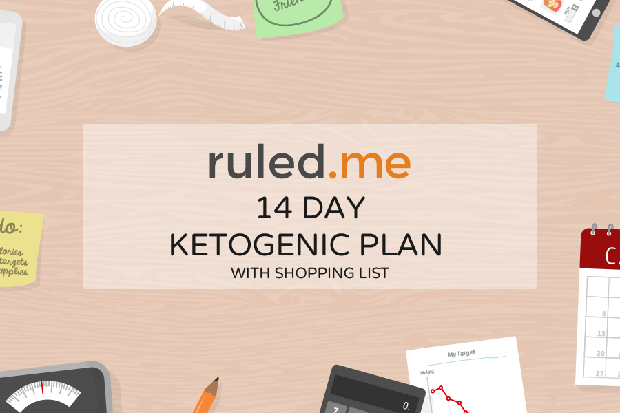 Keto Diet Meal Plan with Shopping List
