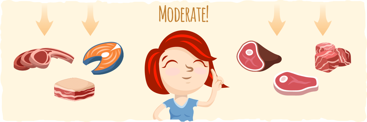 Make sure to eat a moderate amount of protein.