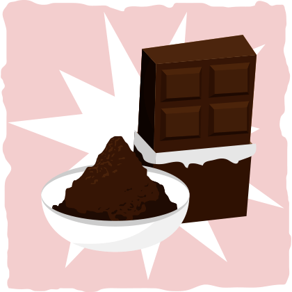 Instructions on how to make a simple chocolate fat bomb