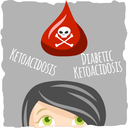 What is the difference between ketoacidosis and diabetic ketoacidosis?