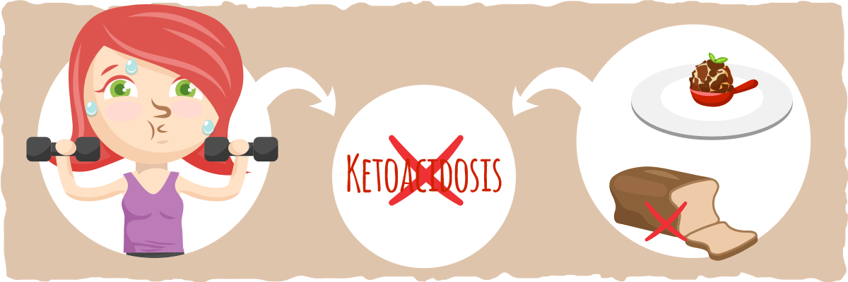 Some long-term tips on how to prevent ketoacidosis.