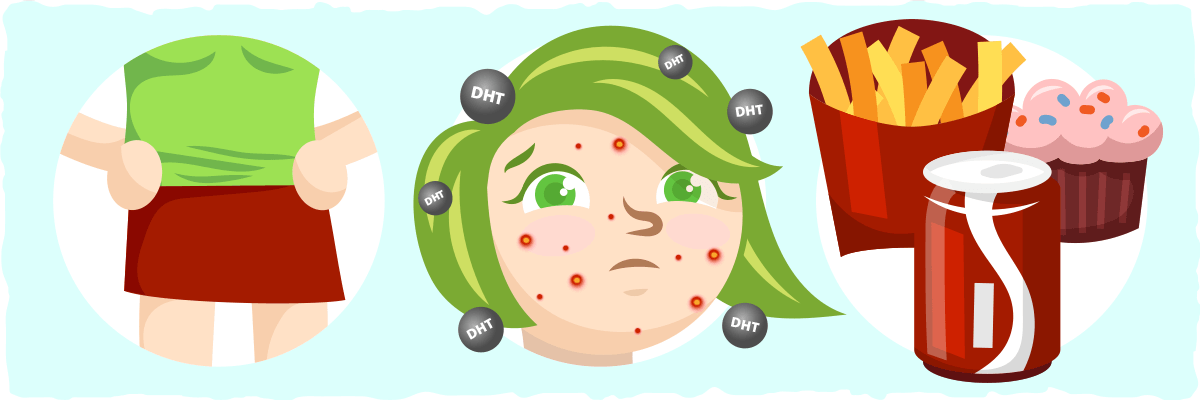 Acne From a Broader Perspective