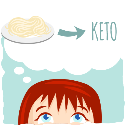 How to add more shirataki noodles to your ketogenic diet.