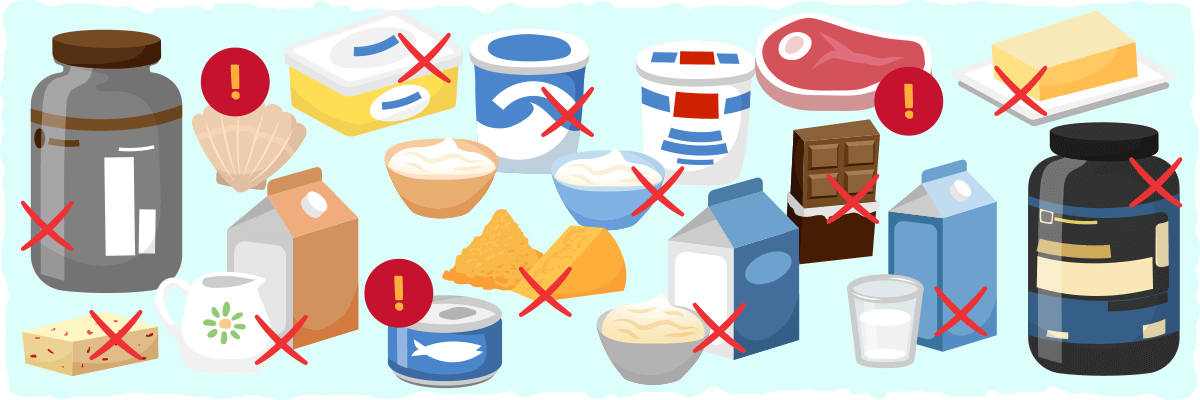 Products to Avoid on the Dairy Free Keto Diet