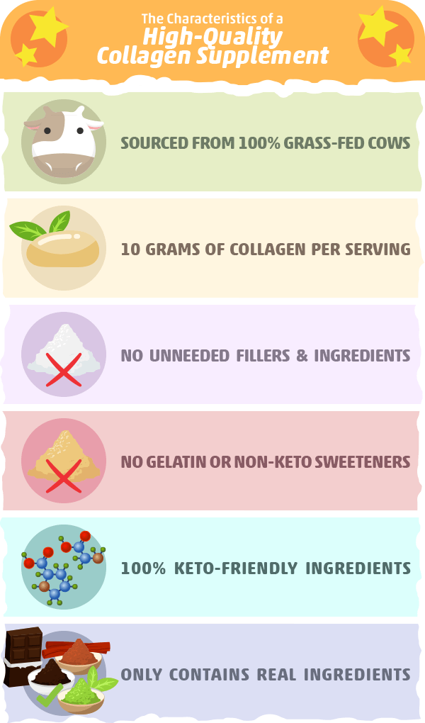 How to Find the Best Collagen Supplement