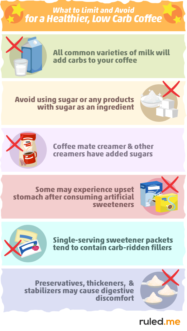 What to Limit and Avoid for a Healthier, Low Carb Coffee