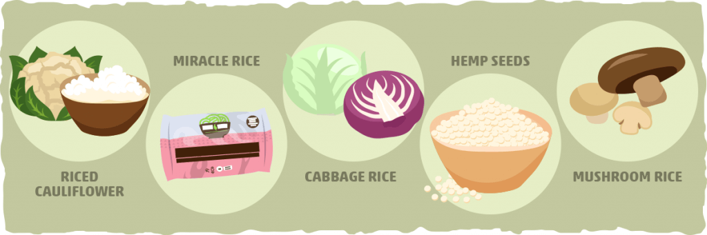 5 Low Carb And Keto Rice Substitutes Best Rice Alternatives 